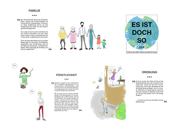 Übersichtsseite einer illustrierten Broschüre